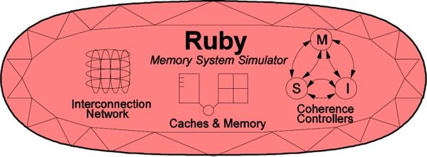 Ruby overview.jpg
